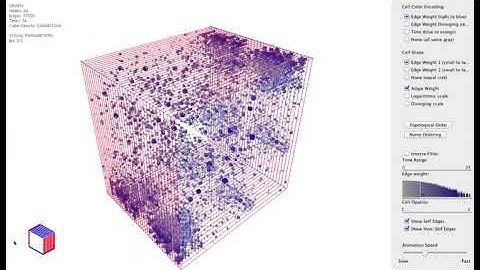 Visualizing Dynamic Networks with Matrix Cubes