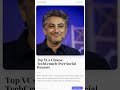 Top VCs Choose TechCrunch Over Social Rumors