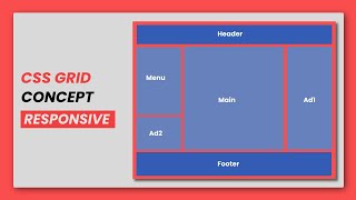 Grid Layout Responsive Website Design | Website Layout With Grid Concept | HTML And CSS