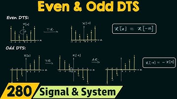 Even and Odd Discrete Time Signals