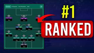 #1 Ranked FM26 Tactic - Player Roles & Team Instructions