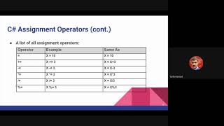 Lecture 4 C# Operators and Conditional Statements