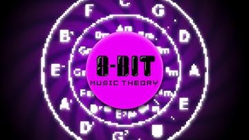 8-bit Music Theory Interview | Composer Code Podcast Ep. 2