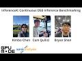 Lecture 100: InferenceX Continuous OSS Inference Benchmarking