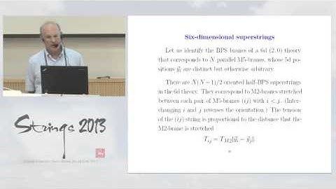 John Schwarz - Introduction (Strings 2013)