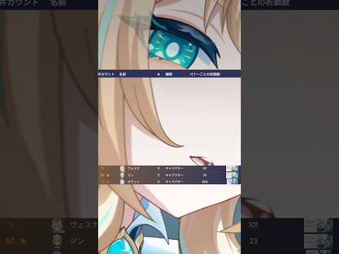 ヴェスナ完凸ガチャ爆死しました…涙が出そう…😸原神