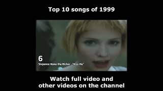 Top 10 songs of 1999