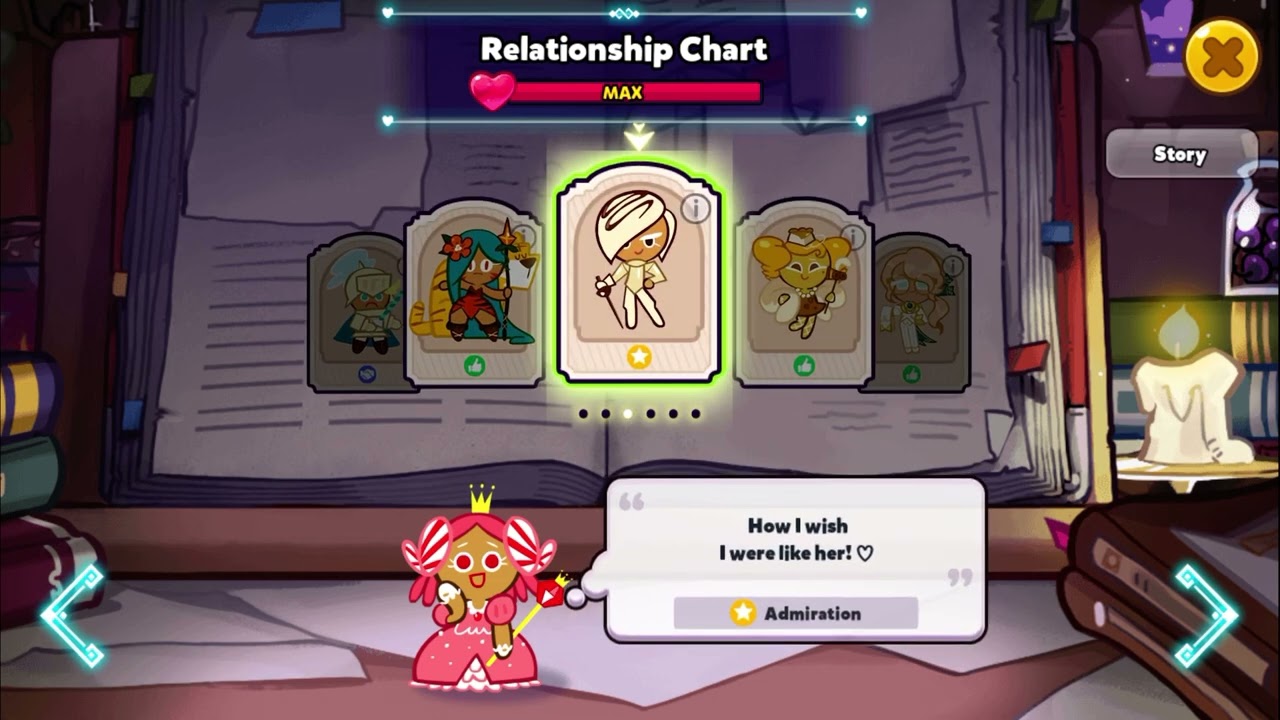 Princess Cookie Relationship Chart CookieRun OvenBreak YouTube