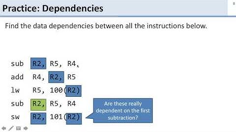 In class   Hazards   3   Data dependencies