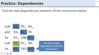In class   Hazards   3   Data dependencies