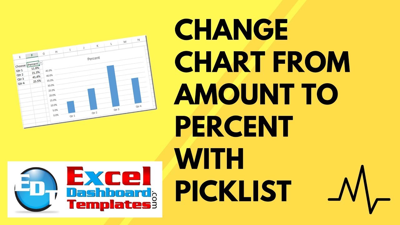 Change Chart From Amount To Percent With Picklist YouTube change-chart-from-amount-to-percent-with-picklist-youtube