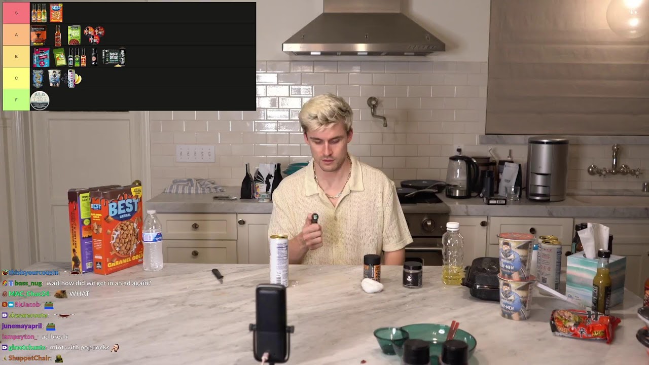 RANKING YOUTUBER PRODUCTS