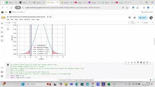 Use Python to carry out one sided and two sided hypothesis tests