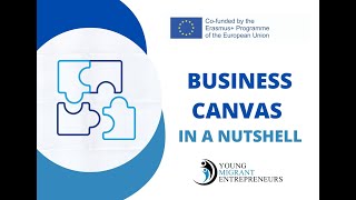 Business Canvas in a nutshell English Subtitles