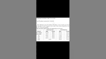 𝐀𝐏𝐒𝐂 𝐏𝐖𝐃 𝐉𝐮𝐧𝐢𝐨𝐫 𝐄𝐧𝐠𝐢𝐧𝐞𝐞𝐫  𝐎𝐟𝐟𝐢𝐜𝐢𝐚𝐥 𝐜𝐮𝐭𝐨𝐟𝐟𝟐𝟎𝟏𝟗𝐚𝐝𝐯𝐭#𝐀𝐩𝐬𝐜𝟐𝟎𝟐𝟒#𝐩𝐰𝐝𝐣𝐞𝟑𝟎𝟕𝐩𝐨𝐬𝐭