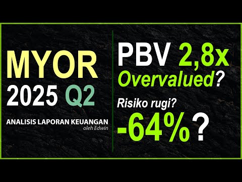 Analisis Laporan Keuangan Saham MYOR 2025 Q2 | oleh Edwin