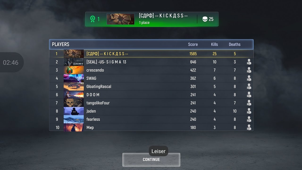 [SEAL] - US- SIGMA 13 - ODER ER IST ABGEHAUEN, WEIL ER KEIN BOCK AUF DAS HIER HATTE - GG BRO 🫂🫶🫵