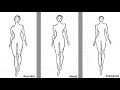 Why you should NEVER dress for your HOURGLASS | Body Geometry