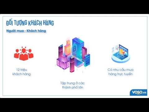 Video Voso.vn - Sàn thương mại điện tử của khách hàng Vietel... - youtube