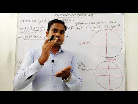 गुरुत्वीय त्वरण (g) के मान में परिवर्तन (Physics by Dharmendra Sir)