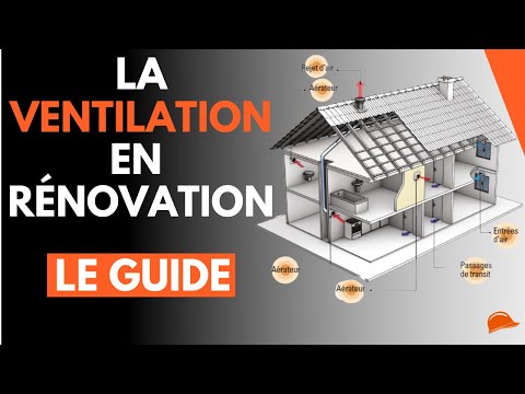 comment installer vmc hygroreglable – Travaux de rénovation