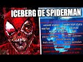 El iceberg de SPIDERMAN (Misterios y Teorías)