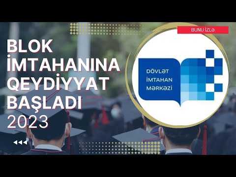 Video: Aşağıdakı qruplardan hansı müşrik idi?