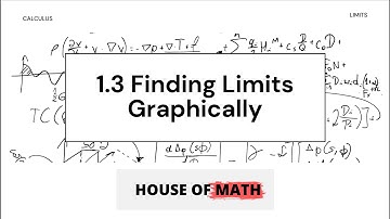 1.3 Finding Limits Graphically