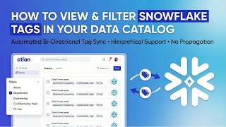 How to View & Filter Snowflake Tags in Your Data Catalog [2026]