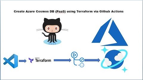 Terraform to create Azure Cosmos DB  | GitHub Actions
