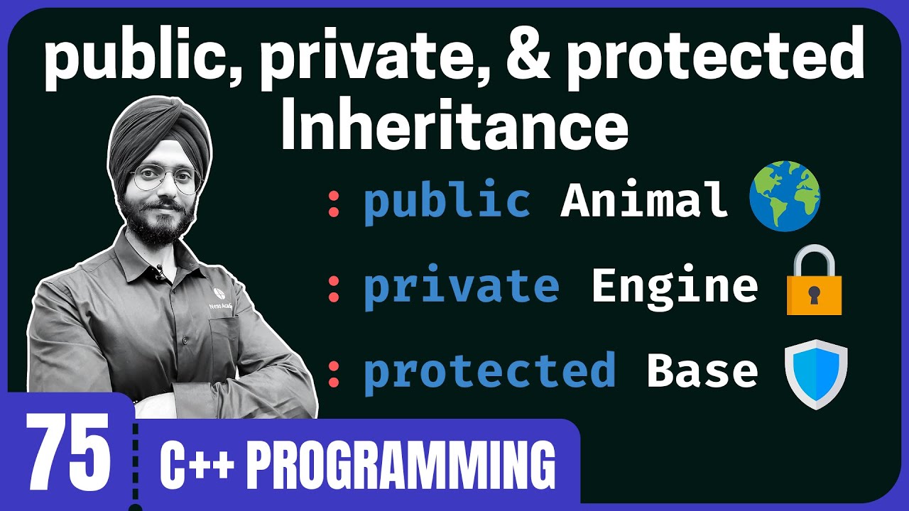 public, private, and protected Inheritance in C++