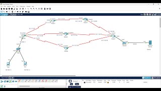 Guide to Configuring OSPF on Multiple Routers and Implementing VPN for Secure Connectivity