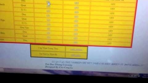 Điều khiển thiết bị qua Internet Arduino