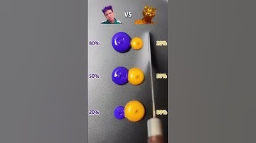 Squid game Thanos vs VIP Guess the mixed colors #squidgame #satisfying #sharkzhan#thanos #vip#mix