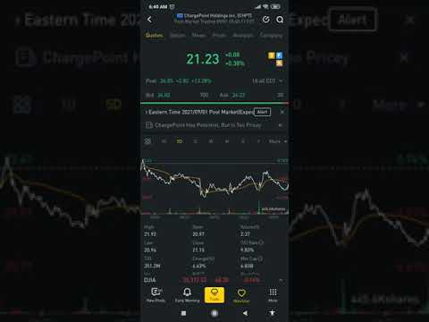   ChargePoint Holding Inc Favorite Stock For Sep 2