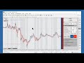 29.08.2017 - morgens handeln mit Thorsten Helbig und forexPRO Systeme QuartalIII 2017