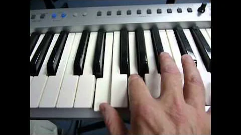 How to play C# diminished 7th arpeggio (RH)