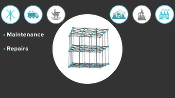 Predictive Analytics from Clockwork Solutions: Lifecycle Management