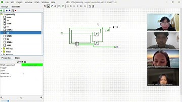 RANGKAIAN JAM DIGITAL | LOGISIM EVOLUTION | TUGAS SISTEM DIGITAL |