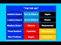 GOHMATH ~ BUILDING MATH AWARENESS ~ GOHACADEMY.COM
