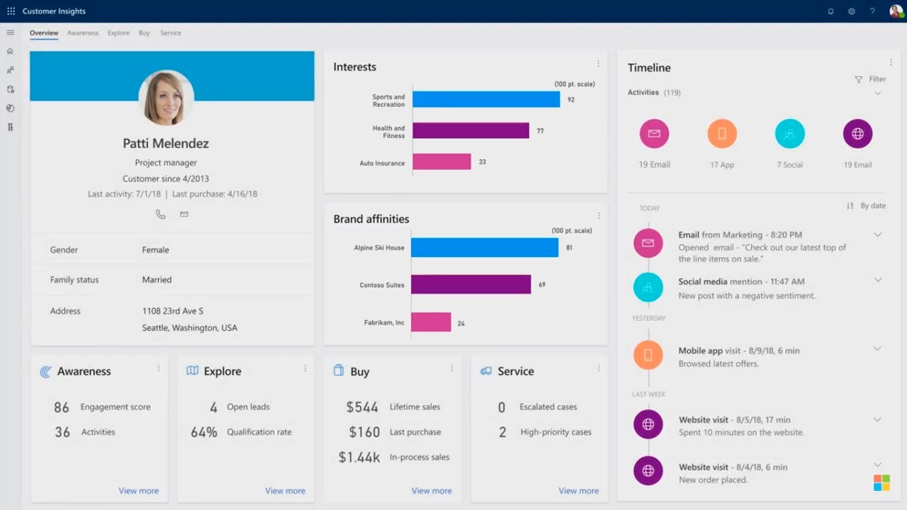 Demo de Microsoft Dynamics 365 Customer Insights - YouTube