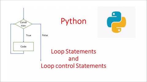 # 05 Python Loop statement || Loop Control Statement || A perfect place for beginner to learn Loop