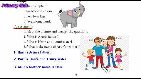 Refresher course module - Std 3 - English - Page 1 to 13 .