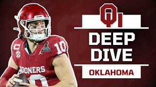 A Deep Dive Into the 2026 Oklahoma Sooners