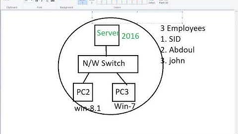 Day 04:- Implementing Failover Clustering and NLB with windows server 2016 and hyper-v