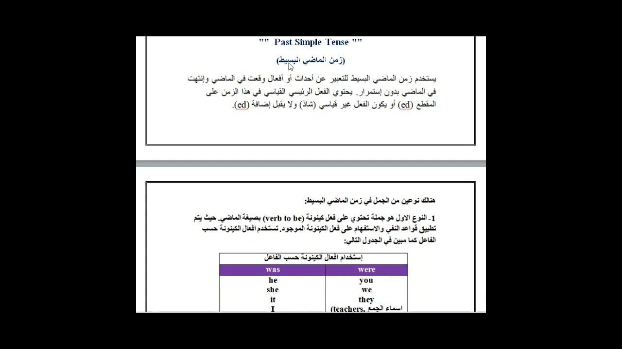 شرح زمن الماضي البسيط Past Simple من ملخص اليونت الاول / لقسم الصناعة / المرحلة الثانية