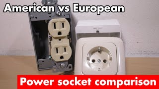 American vs European Power Sockets: What's The Difference?