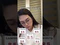 IELTS 8.5 with AI! My Secret to High Scores 🚀