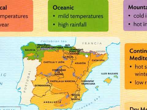 Climates of Spain - YouTube