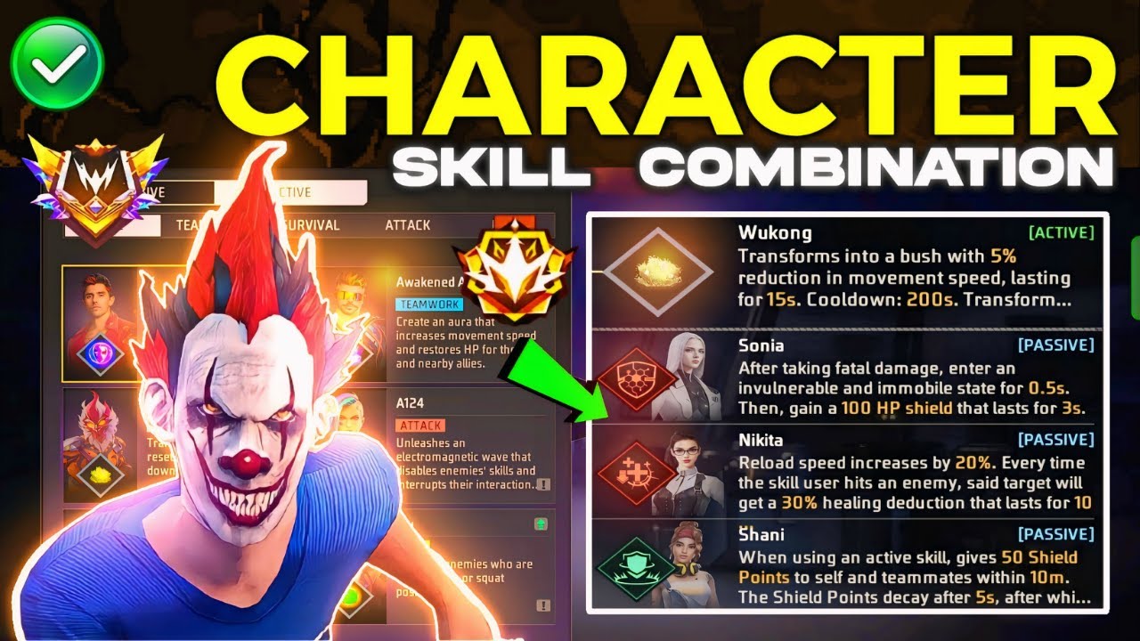 Best Character combination in Free Fire | Best Skill combination in ...